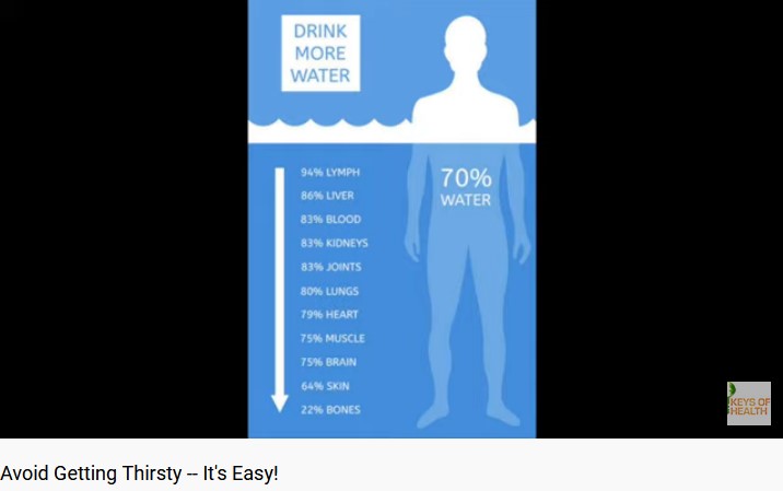 Avoid Getting Thirsty -- It's Easy!